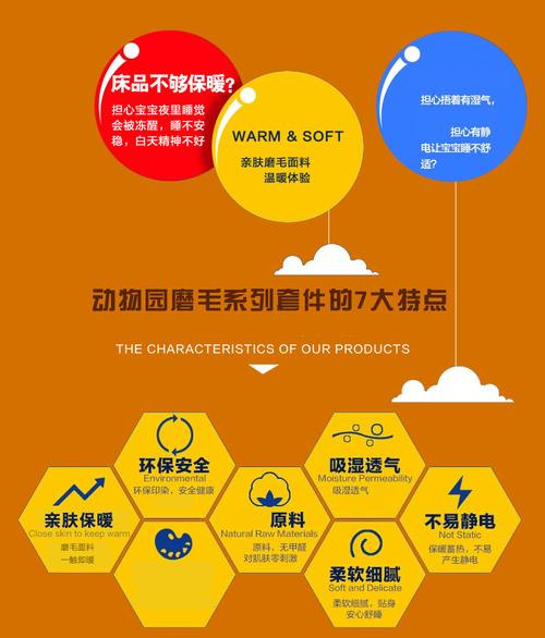 馨动家纺纯棉儿童床上用品学生3d立体卡通磨毛全棉三四件套件特价